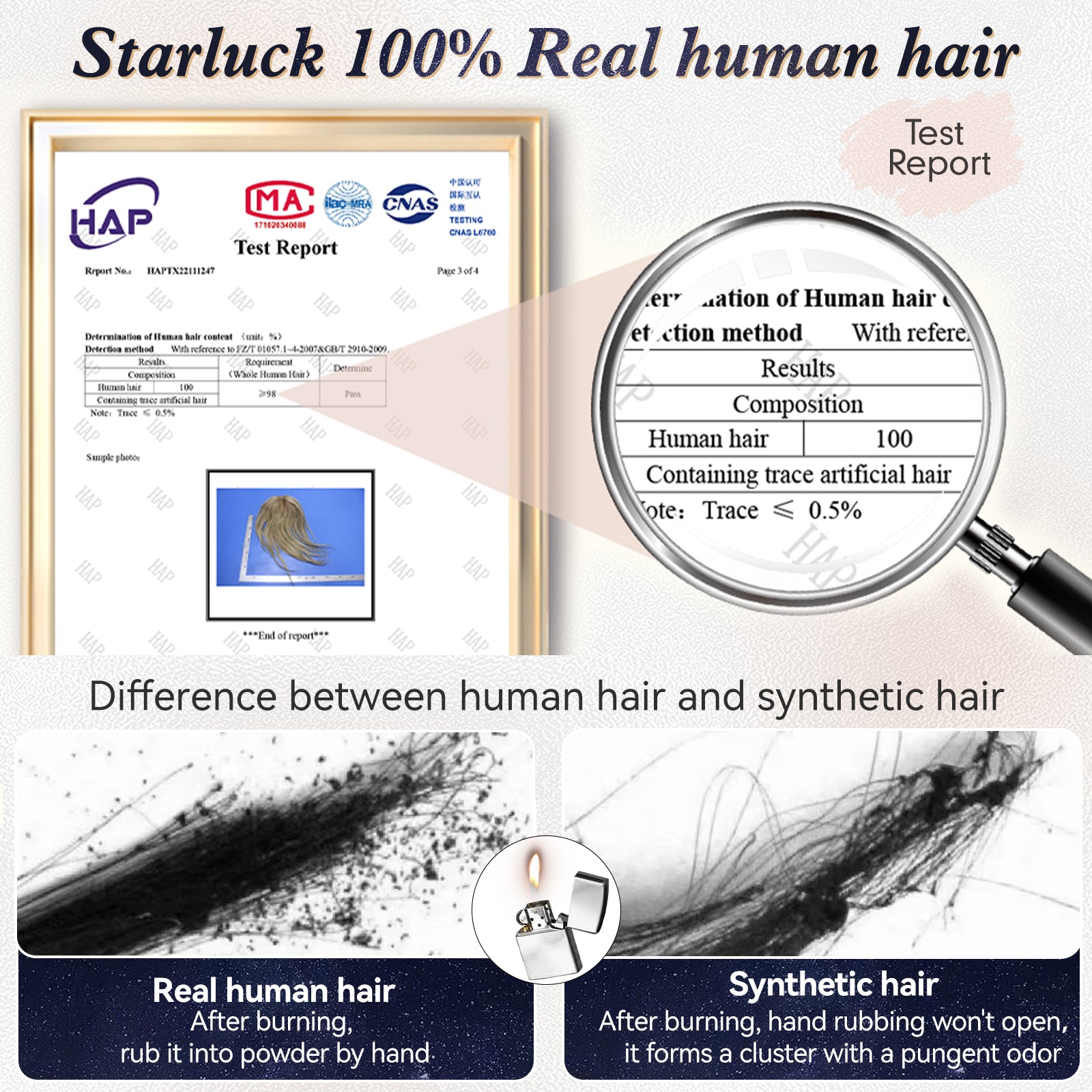 starluck Hair Topper for Women Real Human Hair, 6.5x6.5 inch Base Bob with Bangs Side Part SilkHug Human Hair Topper for Women with ThinngHair Cover Gray Roots